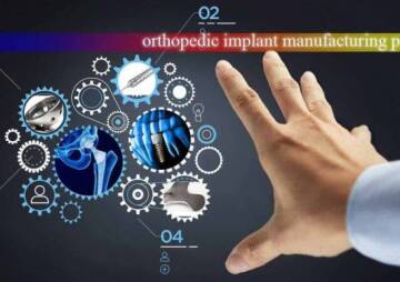 The latest methods of designing and manufacturing orthopedic implants
